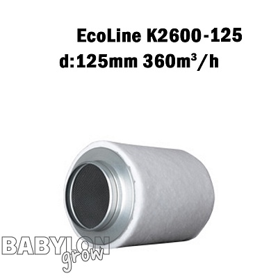 Primaklima Ecoline carbon filter 2